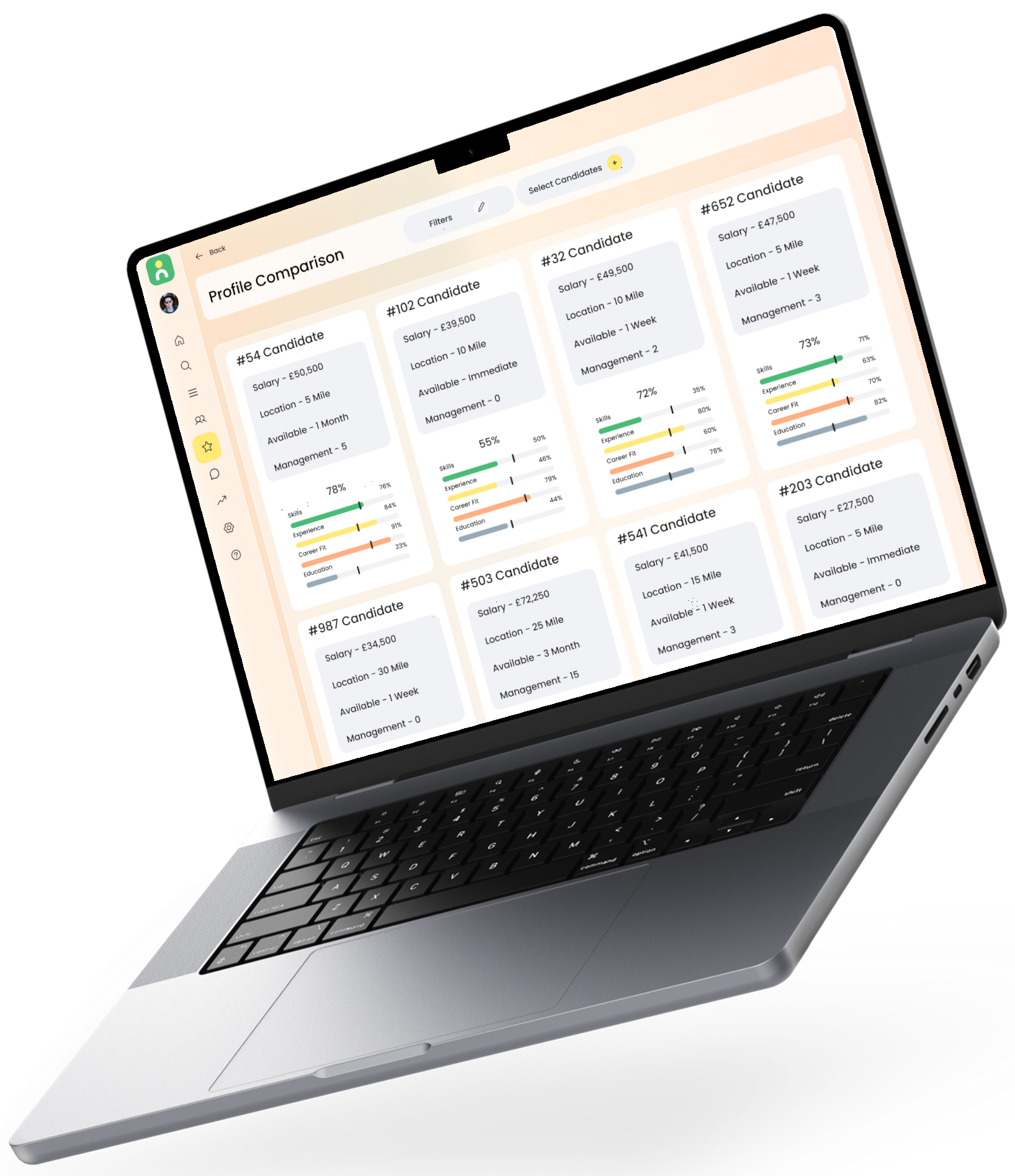 Candidate Comparison